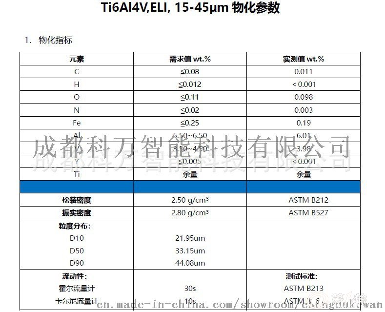 3DӡƷ| ⁺Ͻ Ti6Al4V,ELI,15-45um